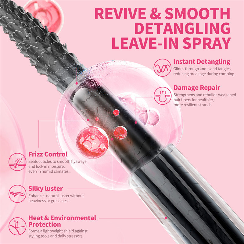 Heat Protection Spray Thermal  - Hair Care Heat Protectant incelemesi ve fiyatı