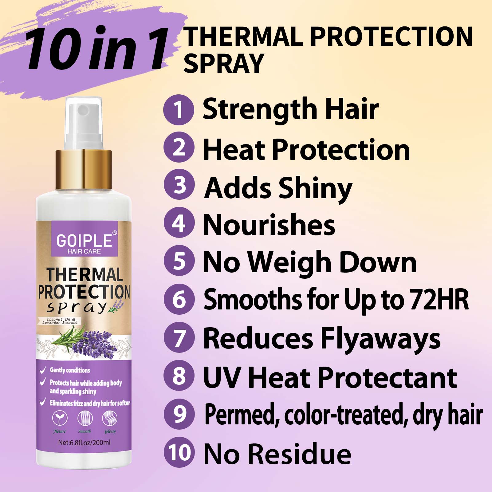 GOIPLE Thermal Protection Spra - Hair Care Heat Protectant incelemesi ve fiyatı