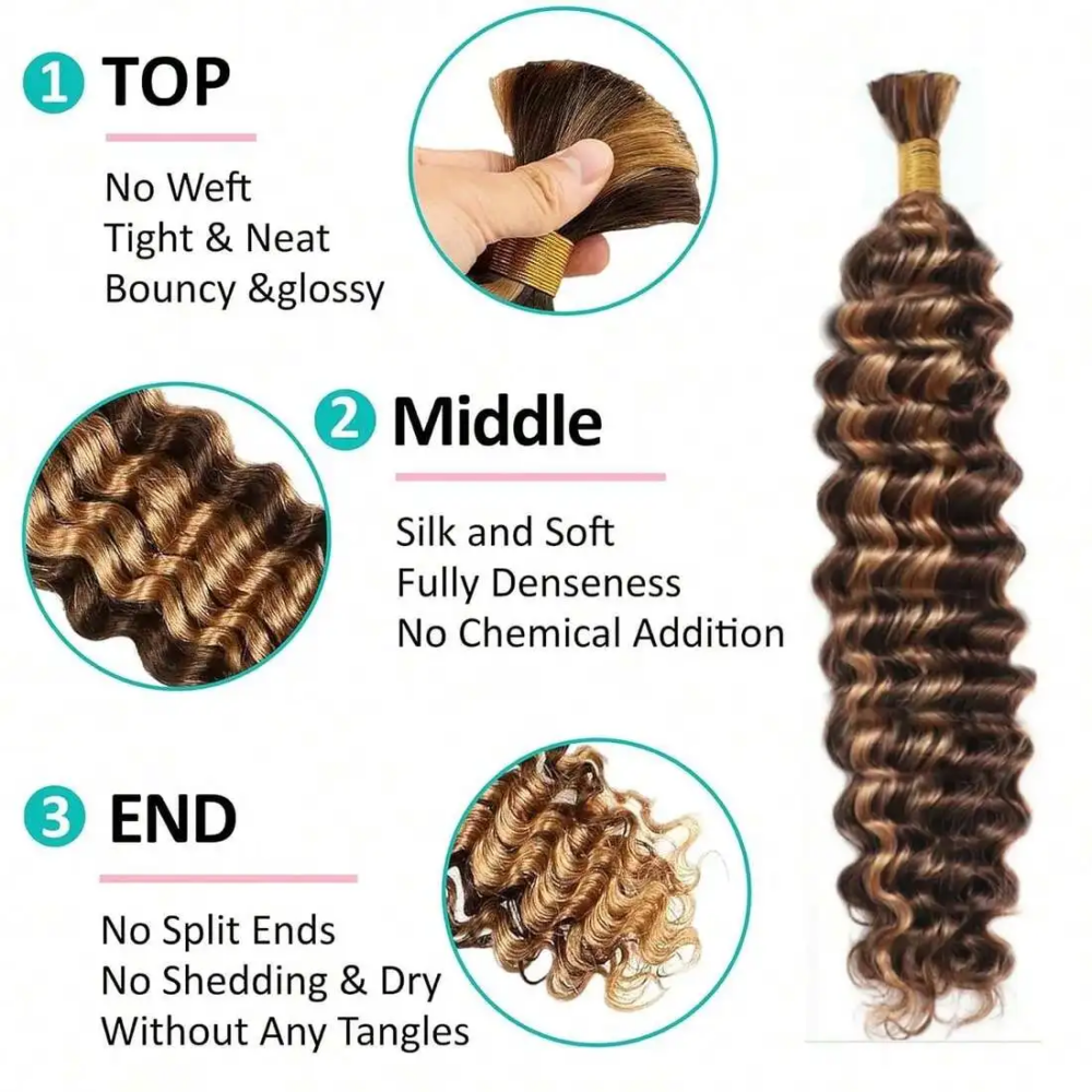 Highlight P4/27 Deep Wave Bulk - Hair Care Indian incelemesi ve fiyatı