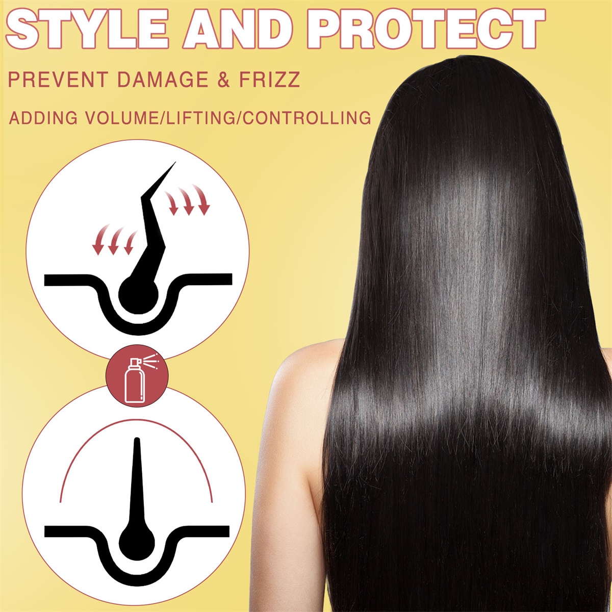 GOIPLE Heat Protection Spray T - Hair Care Heat Protectant incelemesi ve fiyatı
