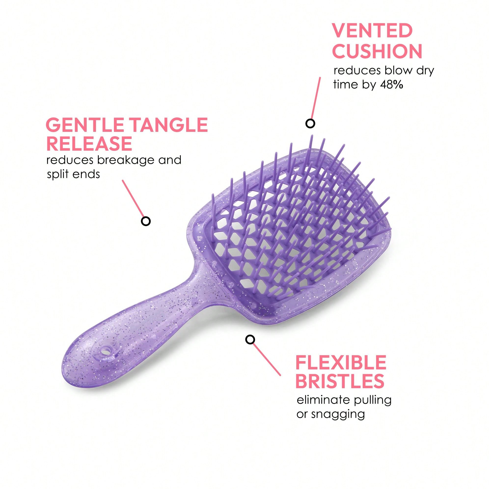 WANMEI Anti-Static Hairdressin - Hair Care Daily incelemesi ve fiyatı