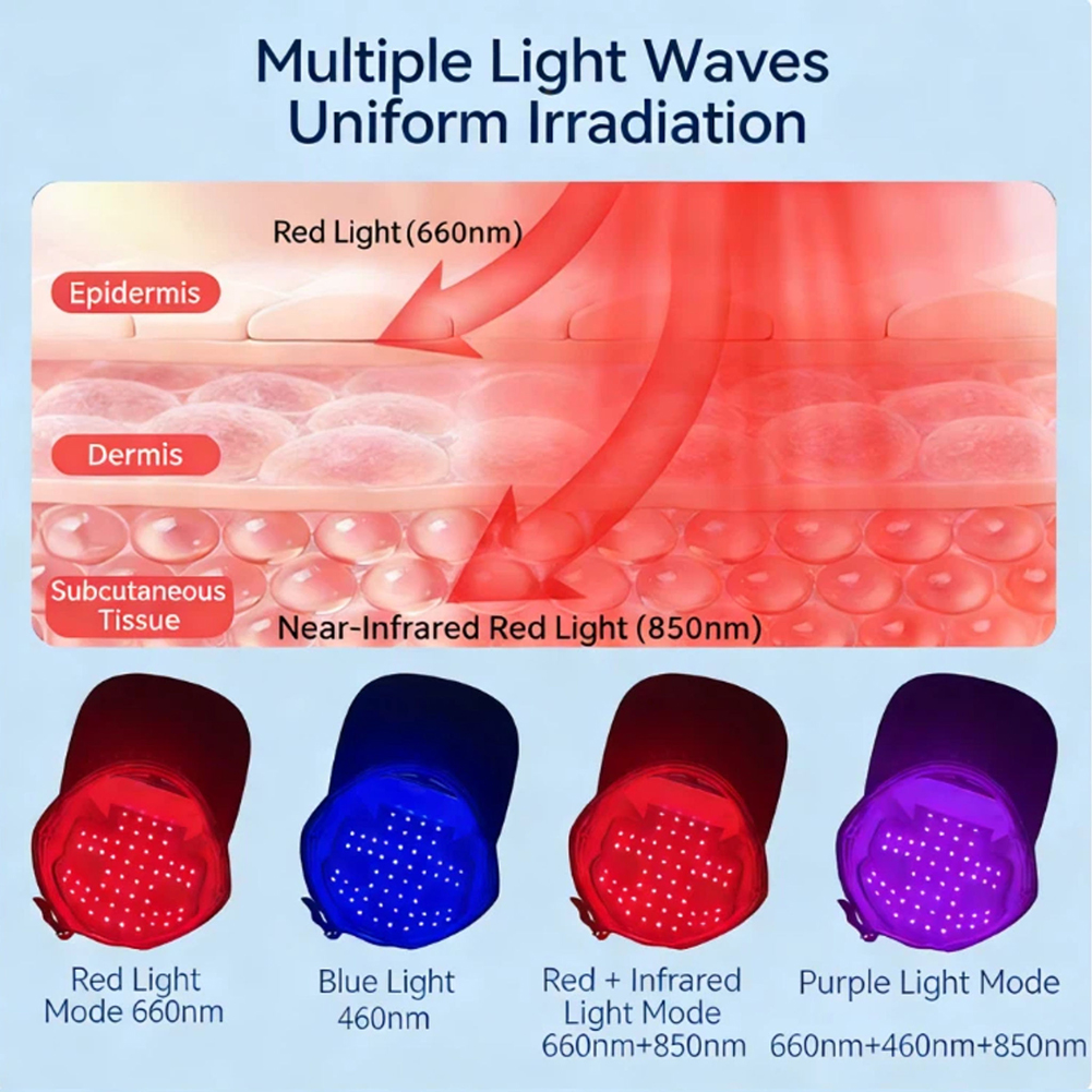 LED Hair Growth Helmet Cap wit - Hair Care Routine incelemesi ve fiyatı