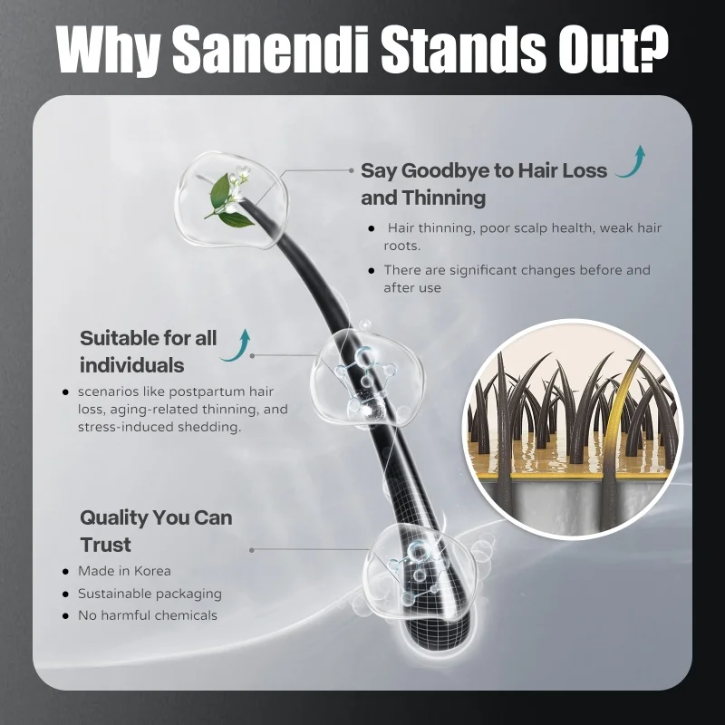 Sanendi Advanced Hair Growth O - Hair Care Serum incelemesi ve fiyatı