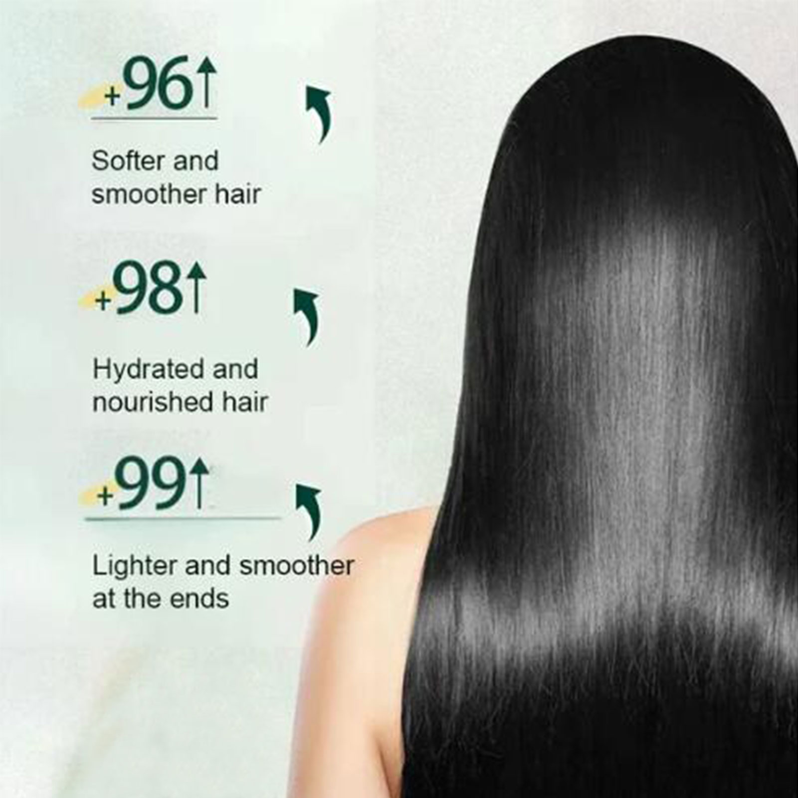 Keratin Hair Mask Hair Restori - Hair Care Heat Protectant incelemesi ve fiyatı